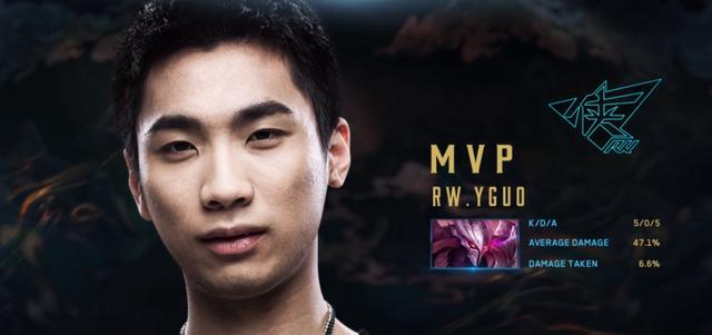 的年轻球员 的年轻球员